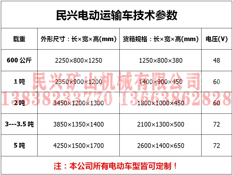 U型翻斗車